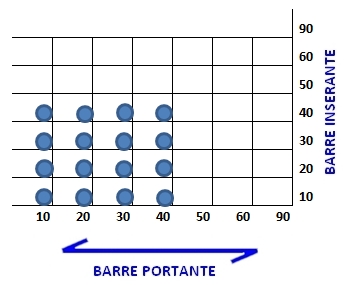 marches - mailles